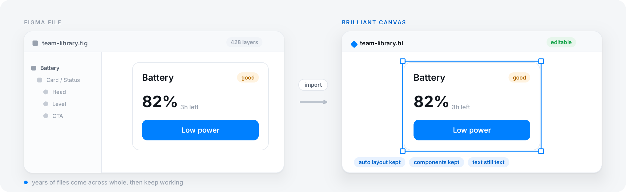 Importing a Figma file into Brilliant as editable elements.