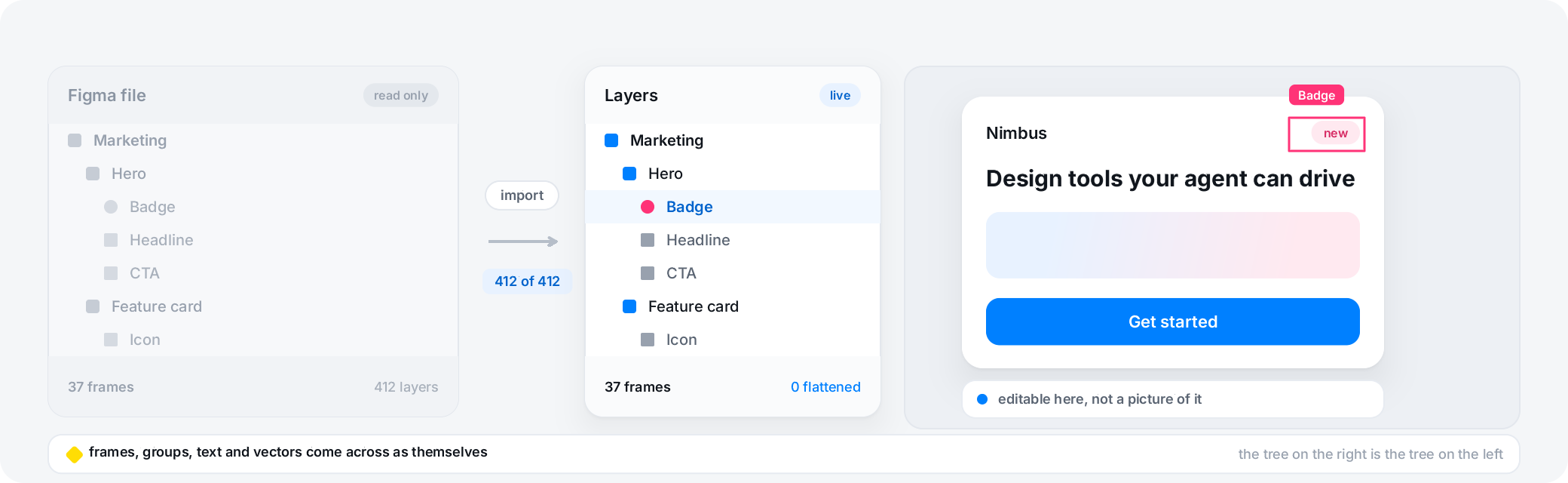 A Figma design being moved onto the Brilliant canvas.